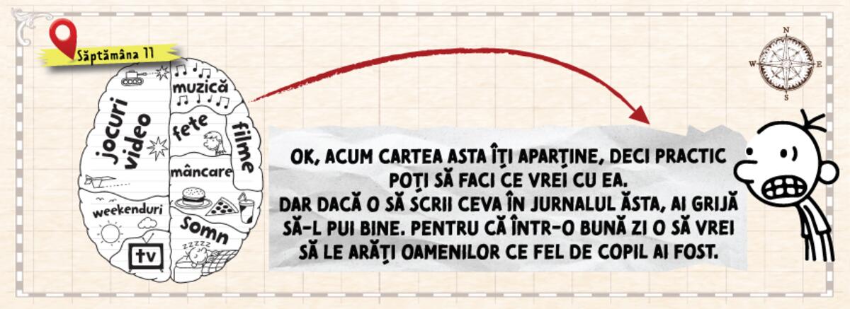 Minunatul rol pe care &icirc;l are un jurnal. Invitat: Alessandra Gemeș