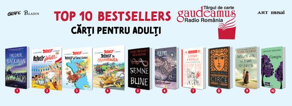 Top 10 bestsellers Gaudeamus