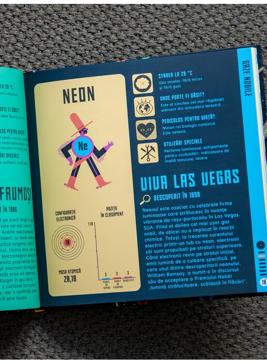 Spectacolul elementelor. Tabelul periodic personificat - gallery big 6